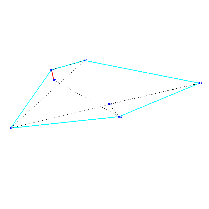 Flugauswertung
